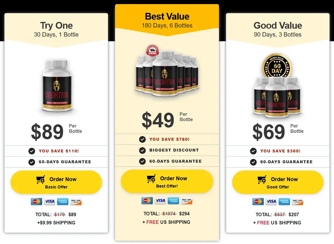 Vigortrix Official Website USA